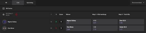 GGBet Betting and Live Odds .